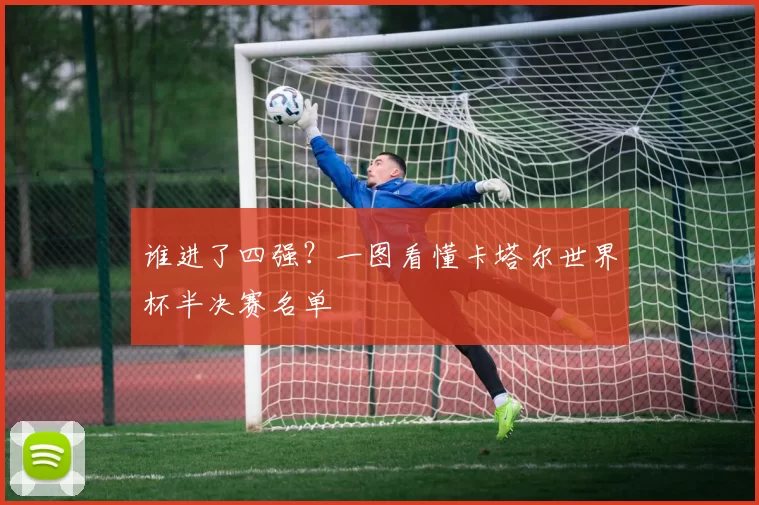 谁进了四强？一图看懂卡塔尔世界杯半决赛名单